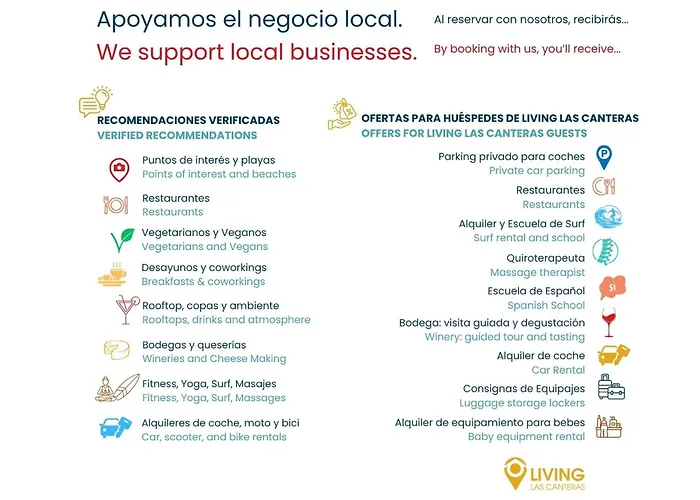 Living Canteras Homes- Beachfront Aquamarina Apartmán *